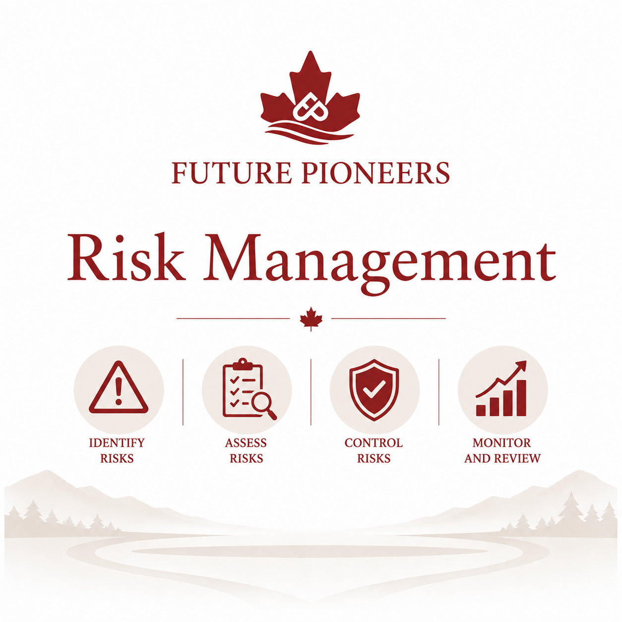 Risk Management