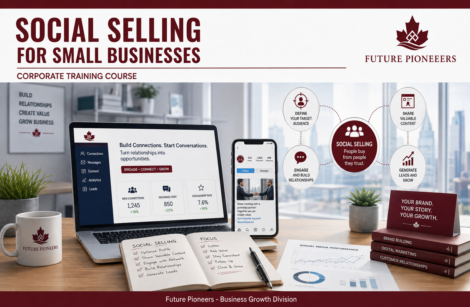 Social Selling for Small Businesses
